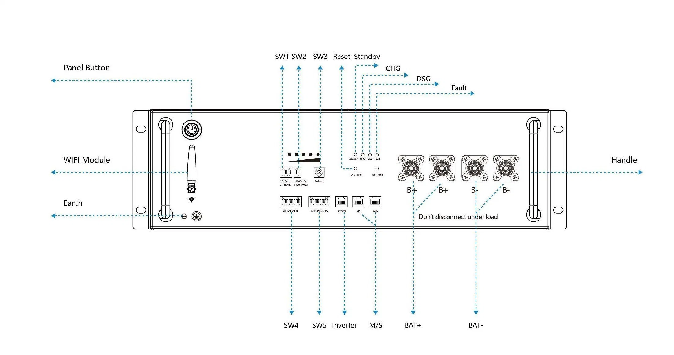 51,2V 100Ah 5kw 10kw Wohnimmobilien LiFePO4 Lithium Solar Power Energy Akku Für Zu Hause