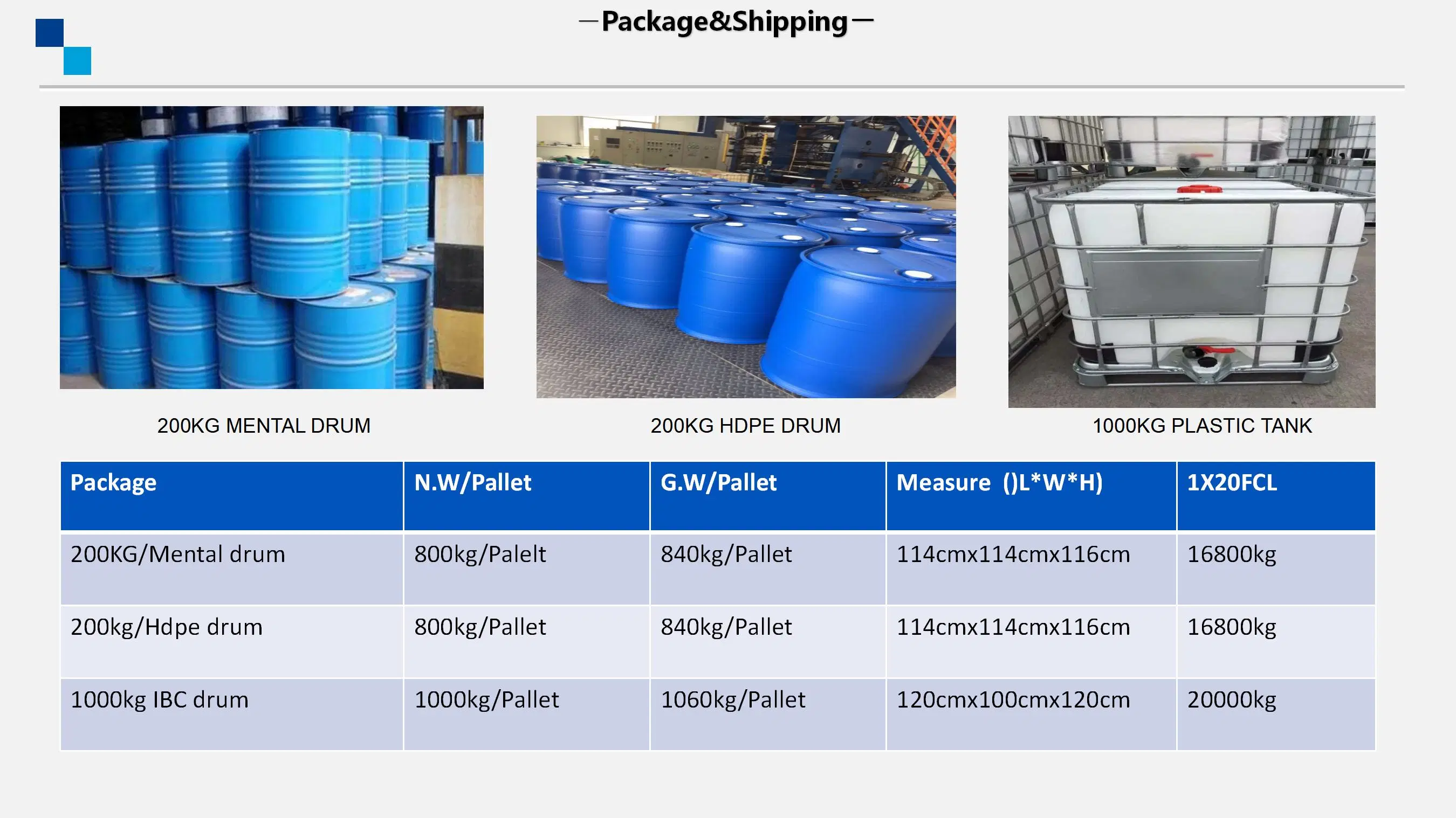 Surfactant Sorbitan Fatty Acid Ester Sorbitan Monooleate Span 80