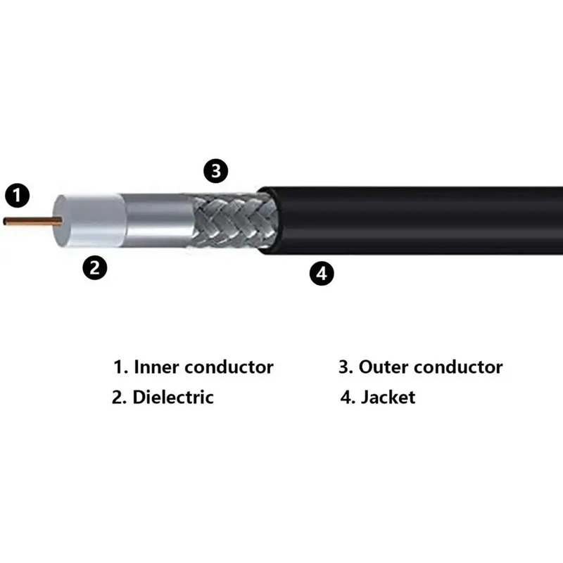 Loss LMR 400 Extension Coaxial Cable N Male to SMA Male Type Plug Connectors Cable