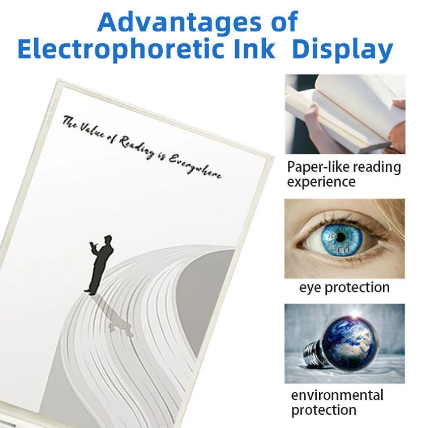 Factory Direct Sale 8-Inch High-Resolution 1440 X 1920 Electronic Reader Eink E-Paper Display