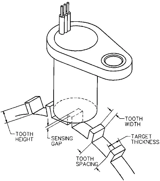 Sensor de velocidad del motor de automóvil transmisor transductor Gvs-H-03 Vehículo ABS