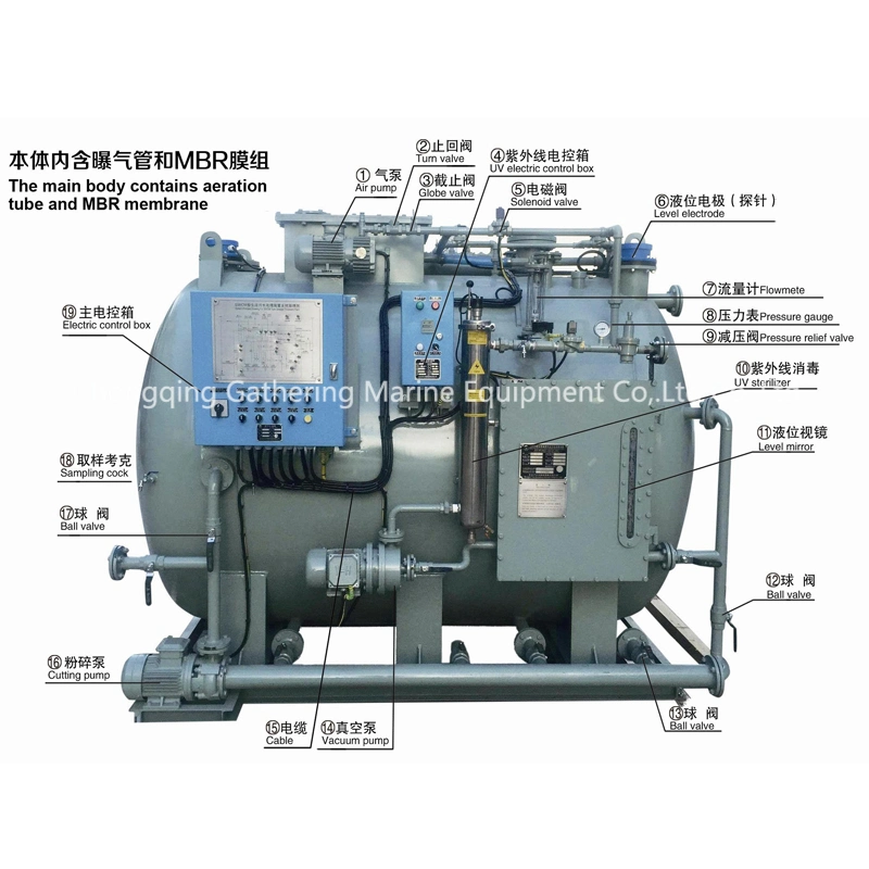 Imo Mepc227 (64) Standard Small Sewage Treatment Plant with Good Price