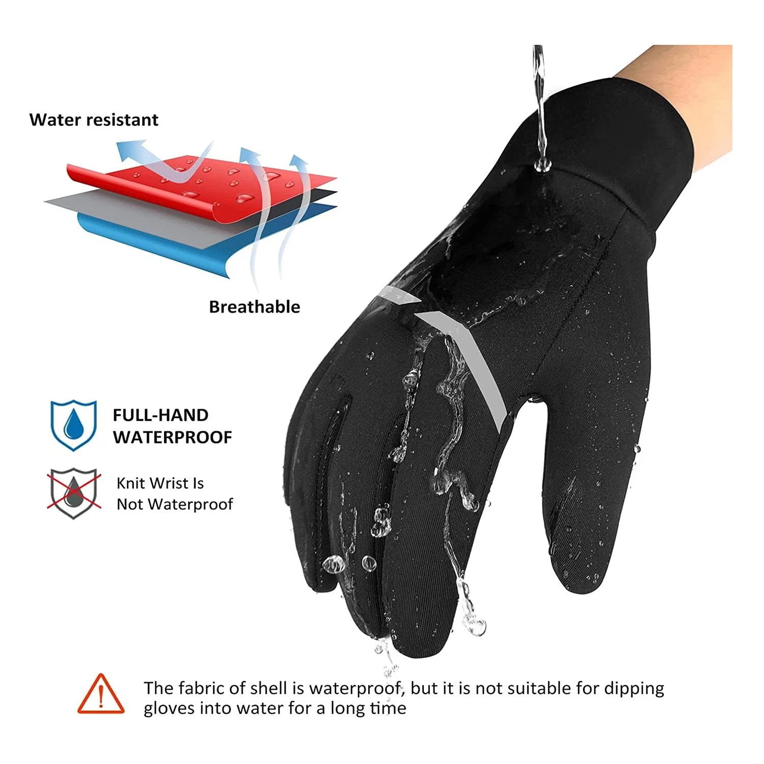 Waterproof Winter Gloves- Windproof Touch Screen Warm Gloves