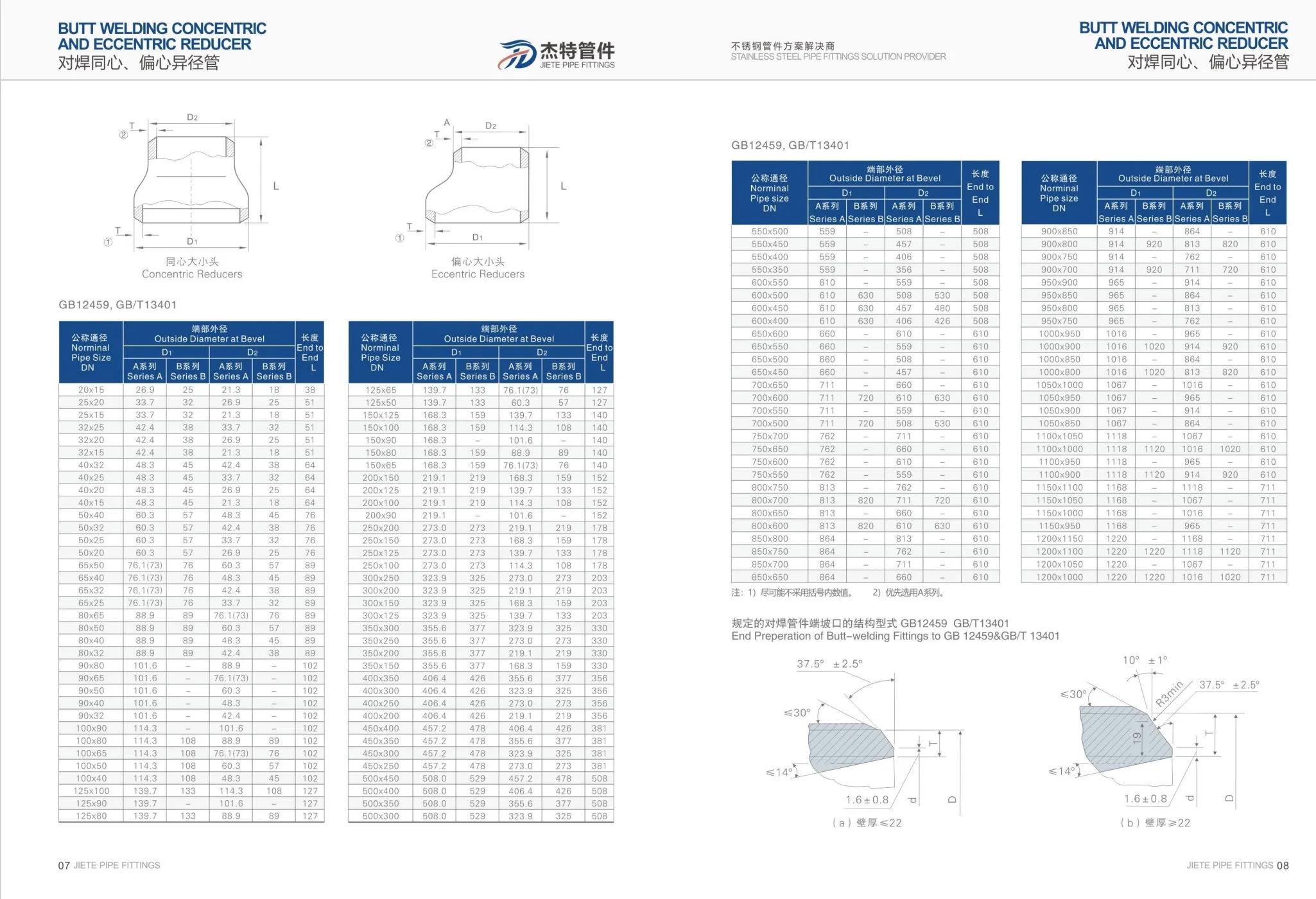 S32100 Uns Seamless Pipe Fitting-Butt Welding Stainless Steel Concentric Reducer