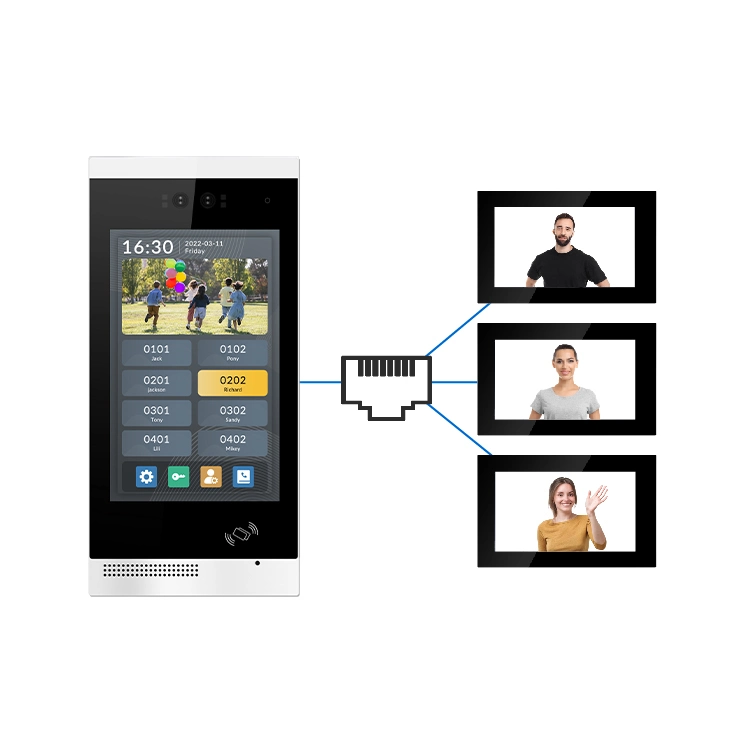 Видео IP-сигнала системы внутренней связи WiFi двери телефон с 10-дюймовым экраном