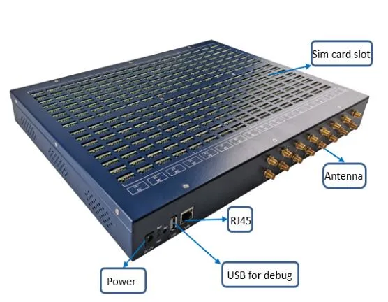 Bulk SMS Sending/Voice Message/Ussd Support GSM 4G LTE Tdd FDD SMS Modem