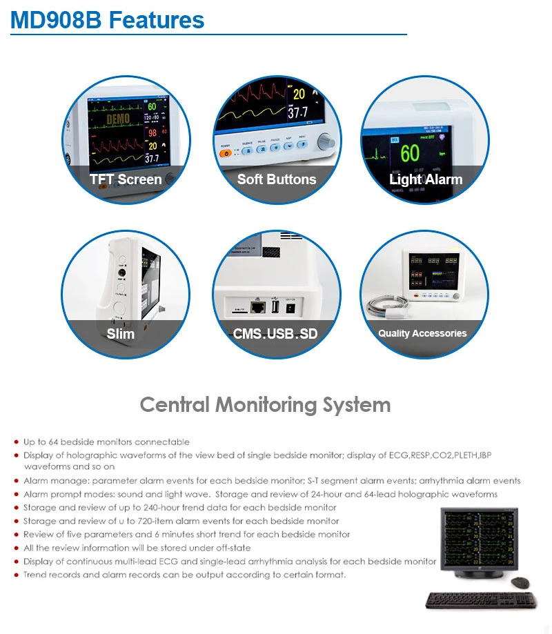 CE aprobada Portable Multi-Parameter Monitor de paciente del Hospital del Monitor de paciente de equipos médicos