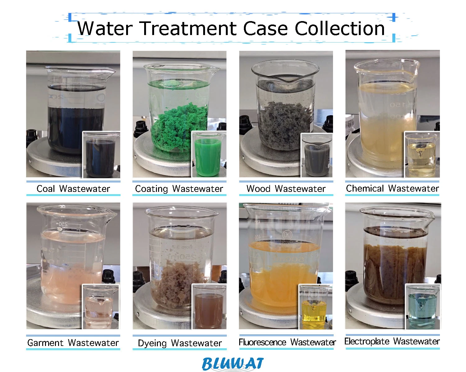 Wastewater Bleach Agent Cationic Polymer Compound