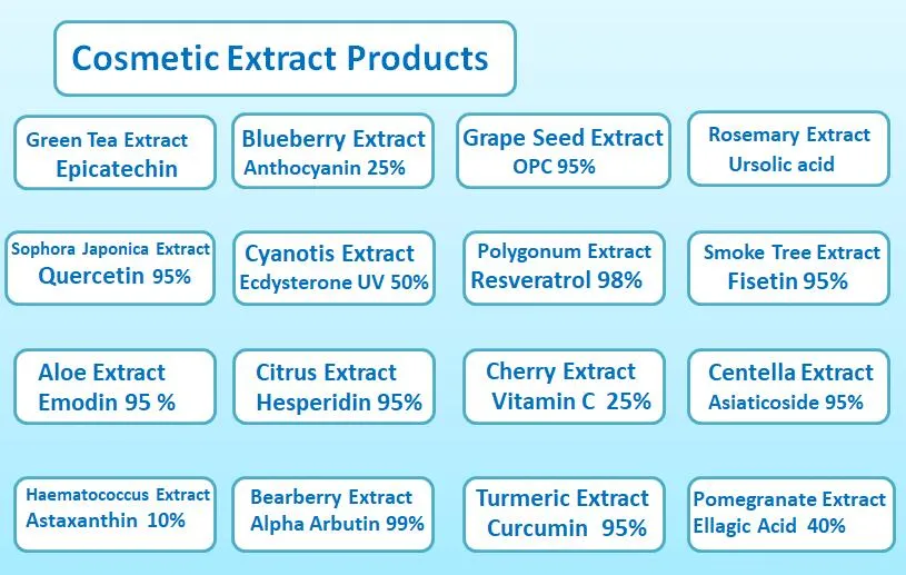 Citrus Aurantium Extrakt Hesperidin 98% CAS 520-26-3 Ergänzung