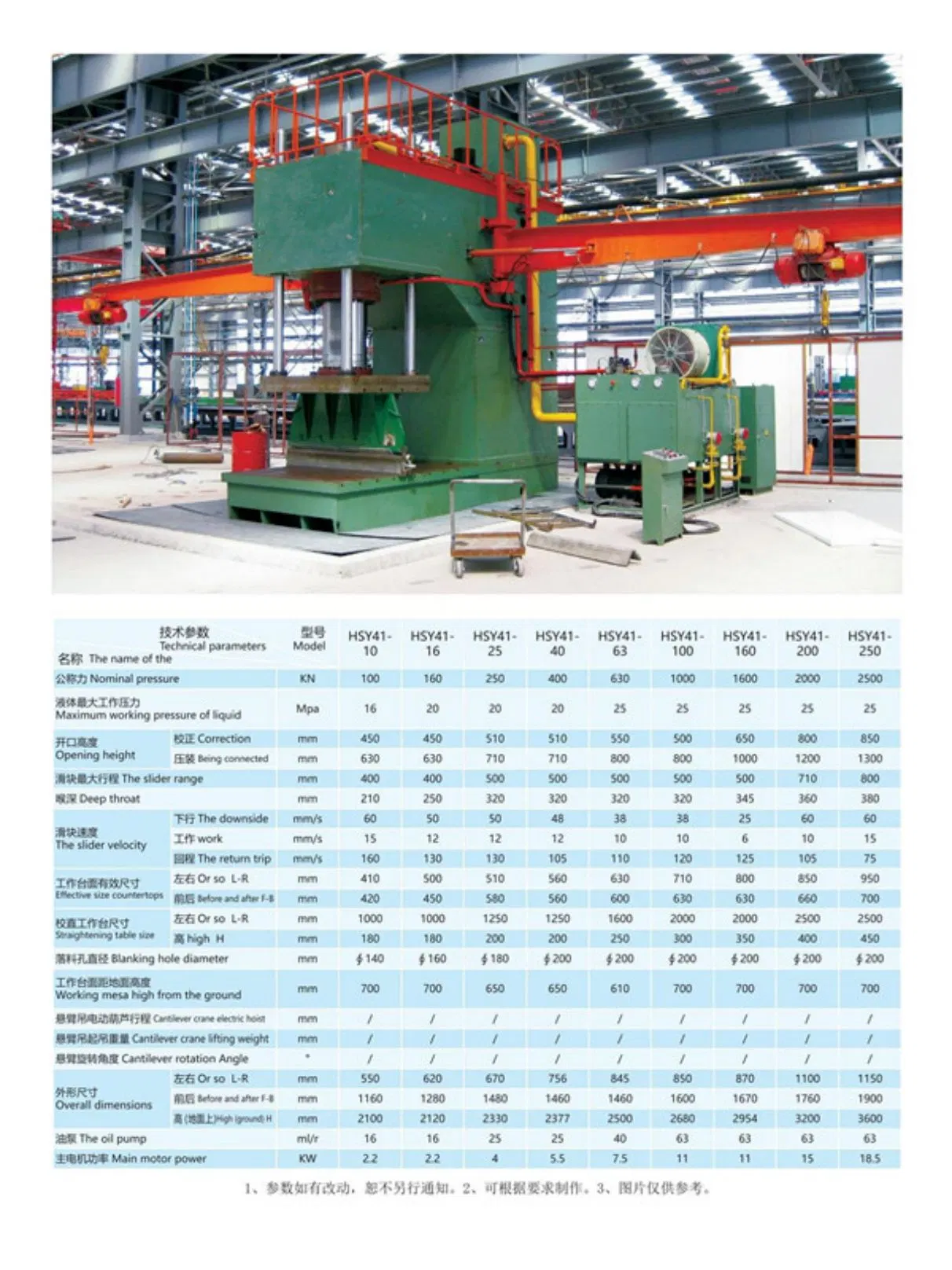 Gantry Axle Alignment, Hydraulic Press for Pressing