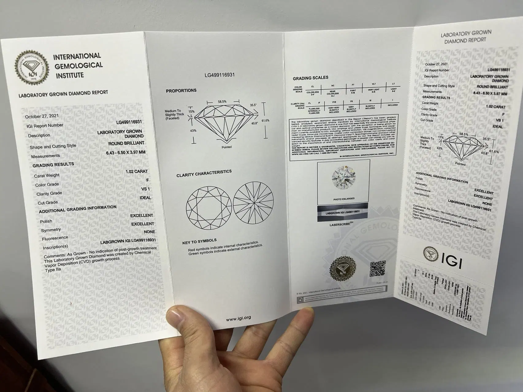 2mm High quality/High cost performance Round Shape Lab Created Igi Certification Hpht&CVD Diamond