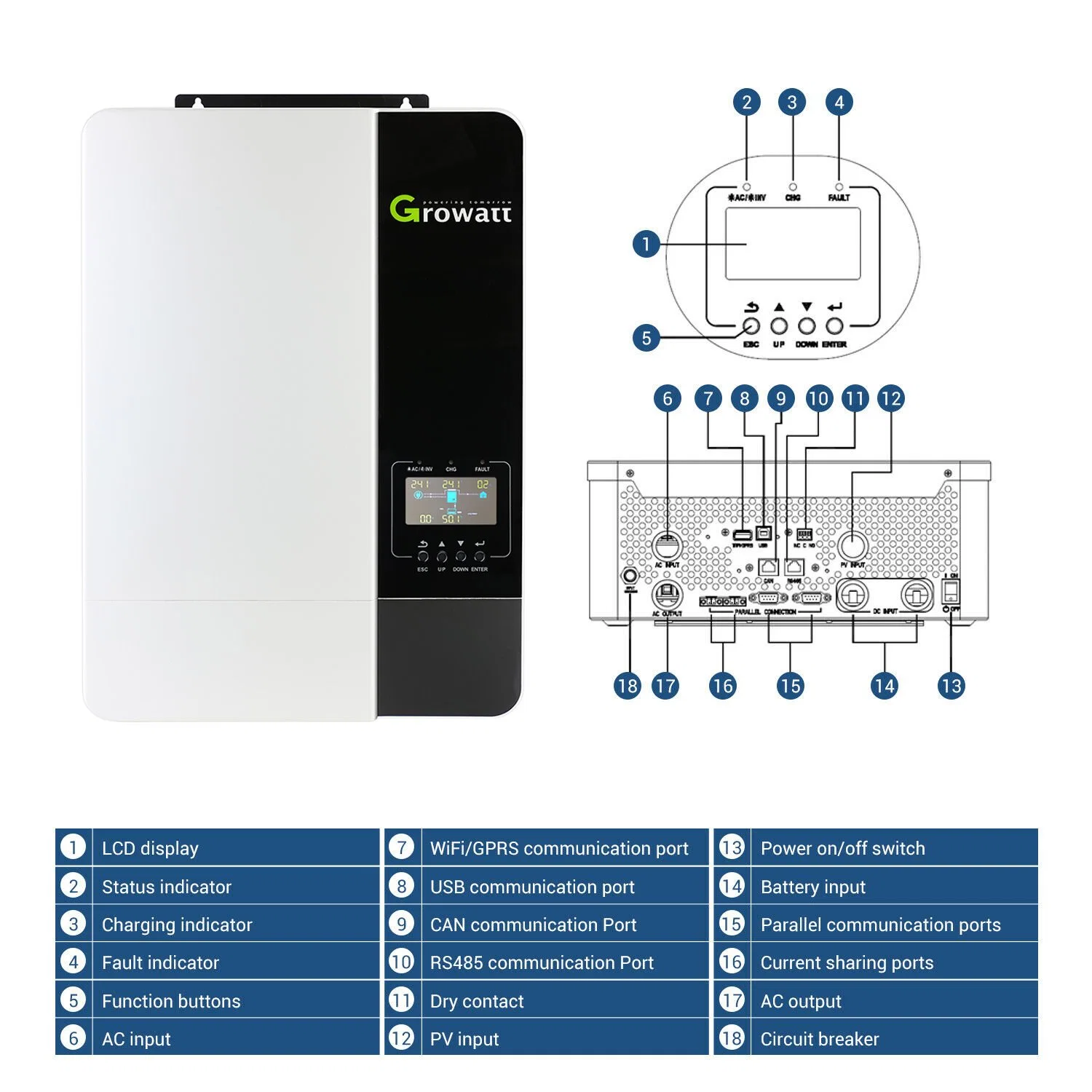 Growatt Onduleur Onduleur solaire Growatt SPF 5000es Prix de l'onduleur solaire Onduleur monophasé