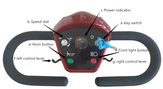 Four Wheel Folding Handicaped Scooter Electric Trike for Seniors and Hire Business