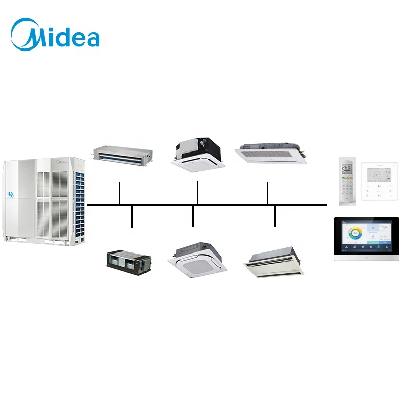 Midea 26HP R410A Commercial Cooling Heating Vrf Air Conditioning for Restaurant