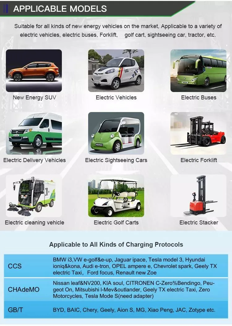 Systèmes de stockage d'énergie de batterie à conteneur (CBESS) pour chargeur de véhicule électrique