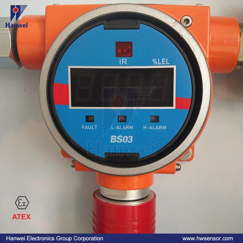 Atex Certified Fixed Methane/Toxic/Combustible Gas Detector (BS03)