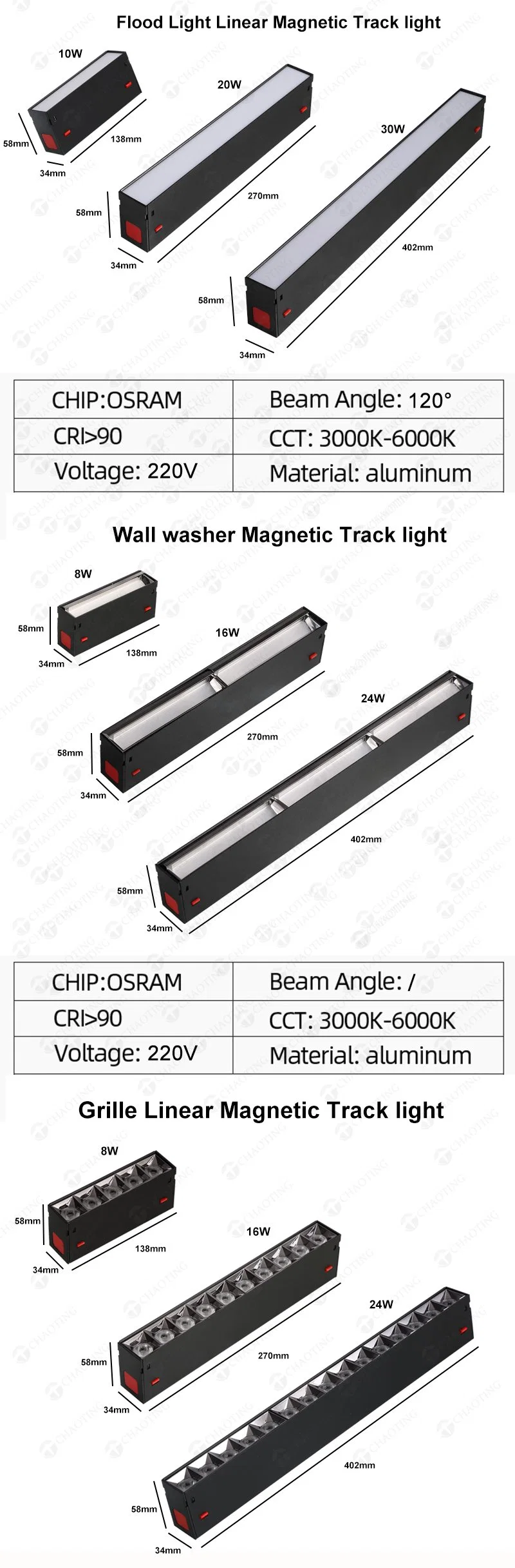 Superficie rebajada para Showroom Hotel DC48V 220V sistema LED magnético Luz de traza