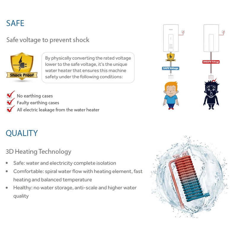 Fabricante China Haier Intelligent Control 220V 4500W doméstico Instant Electric Aquecedor de água quente sem Tankless