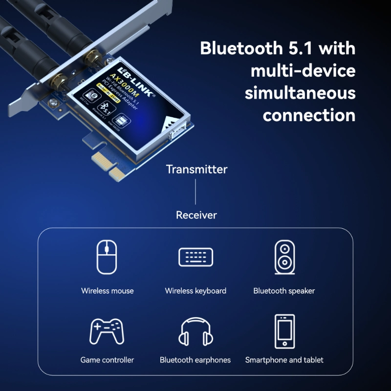 LB-LINK BL-X50BT Carte WiFi6 PCIE pour PC de bureau AX3000, Bluetooth 5.1, WPA3, Adaptateur sans fil bibande 802.11AX avec MU-MIMO, Latence ultra-basse.