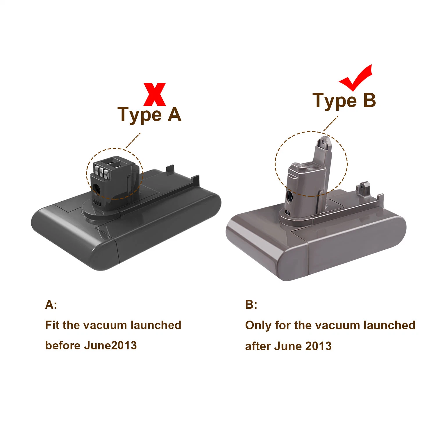 Batería recargable de ión-litio para aspiradora Dyson DC34 22,2V 5000mAh Sustitución