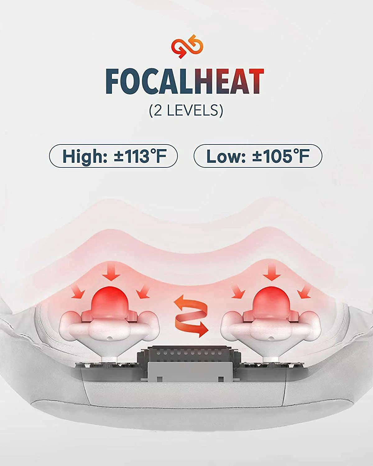 Aquecimento ajustável e alças de mão Eléctrico do bocal de Shiatsu massajadores para pescoço e pernas e pés de ombros para trás