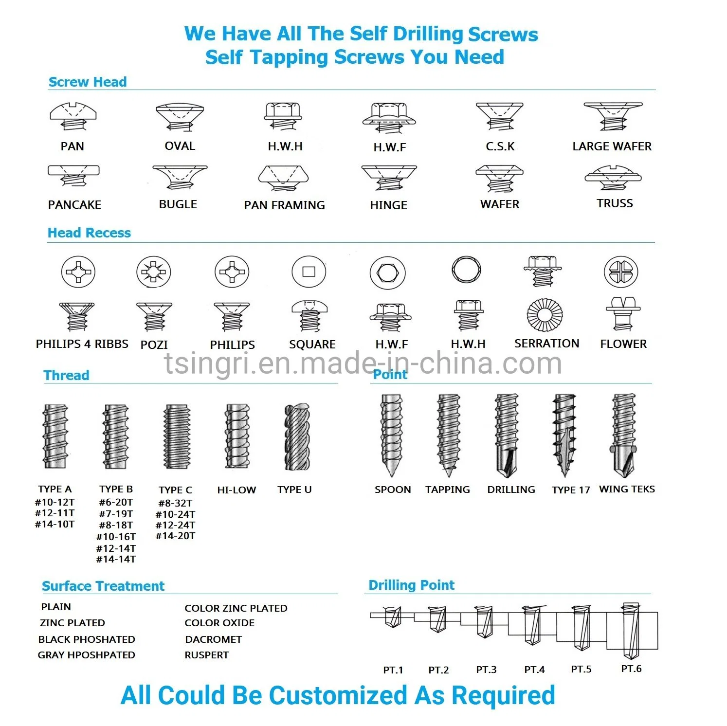 TGR/Tsingri Cross Recessed Phillips Flat Round Head With Four-Claw Self-Tapping Screws Ruspert Roofing Screws