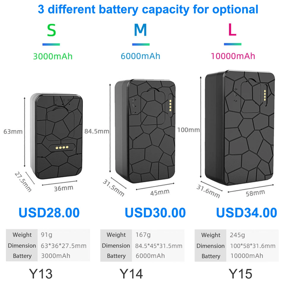 La nueva resistencia al agua fuerte imán dispositivo de localización GPS incorporado en 3000mah batería de gran tamaño de monitor en tiempo real Y13