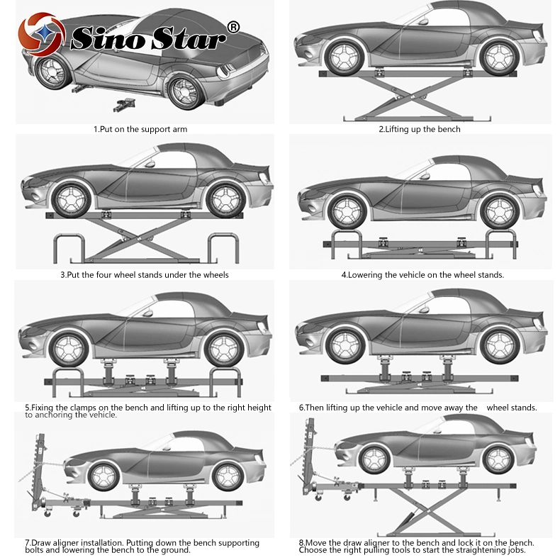 Ss-CRT002 Barato preço da estrutura de Alinhamento do Carro da máquina de colisão do corpo da estrutura de reparação de puxar a máquina