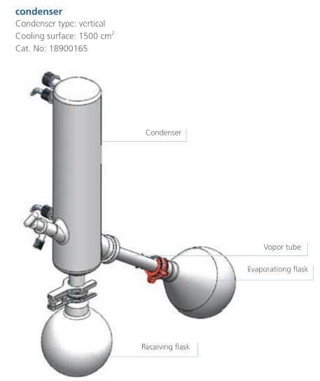 Biobase High quality/High cost performance  Laboratory LCD Digital Automatic Vacuum Rotary Evaporator