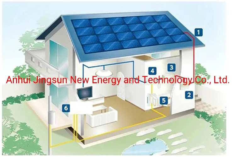 Jingsun 50kw a 60kw a 60kVA en la red eléctrica La Energía Solar Energy System Home