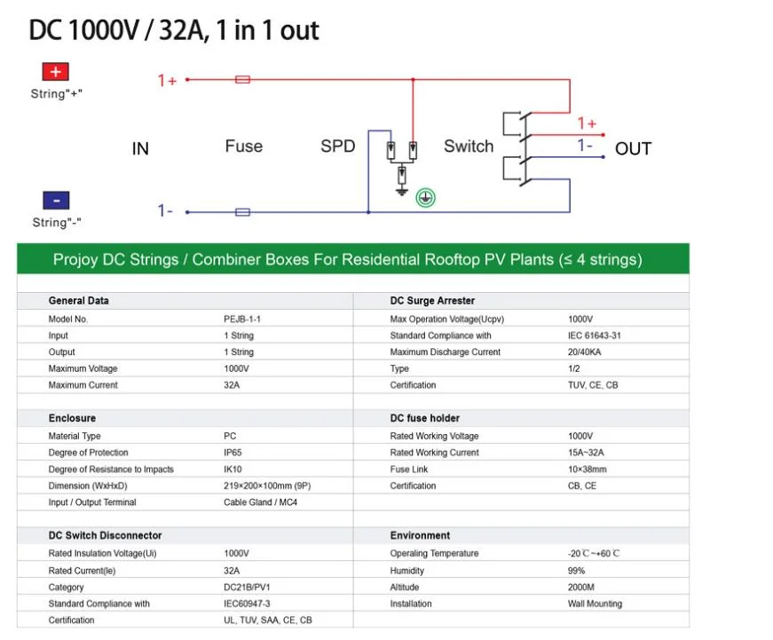 1000V 32A IP65 Waterproof 1 Strings Solar Power System Distribution Box Junction Box