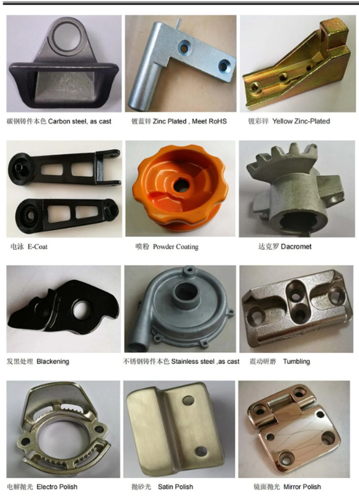 Professional Customized Precision Stainless Steel Metal Die Investment Casting Products and Molds