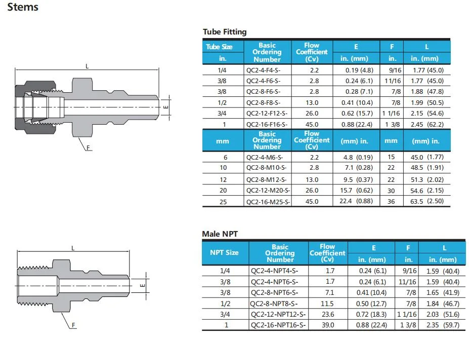 Hikelok SS316 QC2-Full Flow Quick-Connects High Pressure