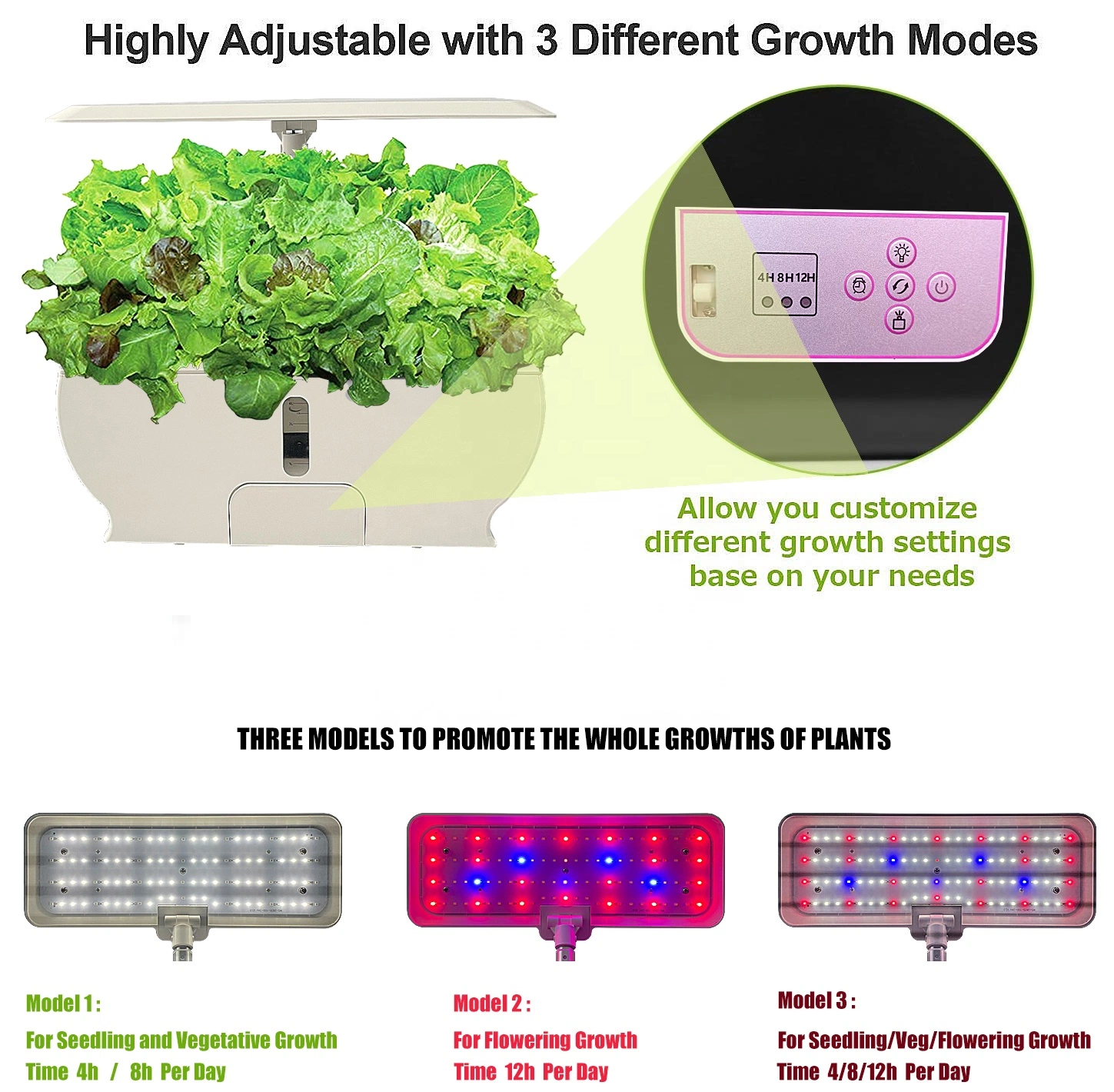 Sistema de hidroponia interior Kit do Sistema de Cultivo hidrop ico jardim de ervas 24W Smart sistema hidrop ico de plantas com luzes