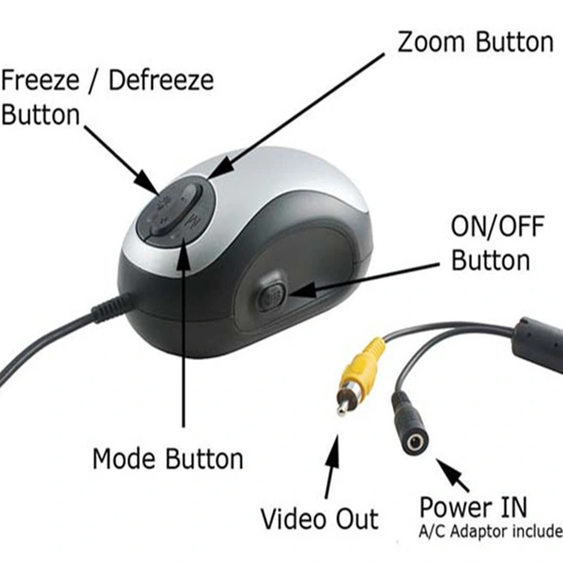 Elektronische Lesehilfe 20X~70X Tragbare Maus-Videoglupe