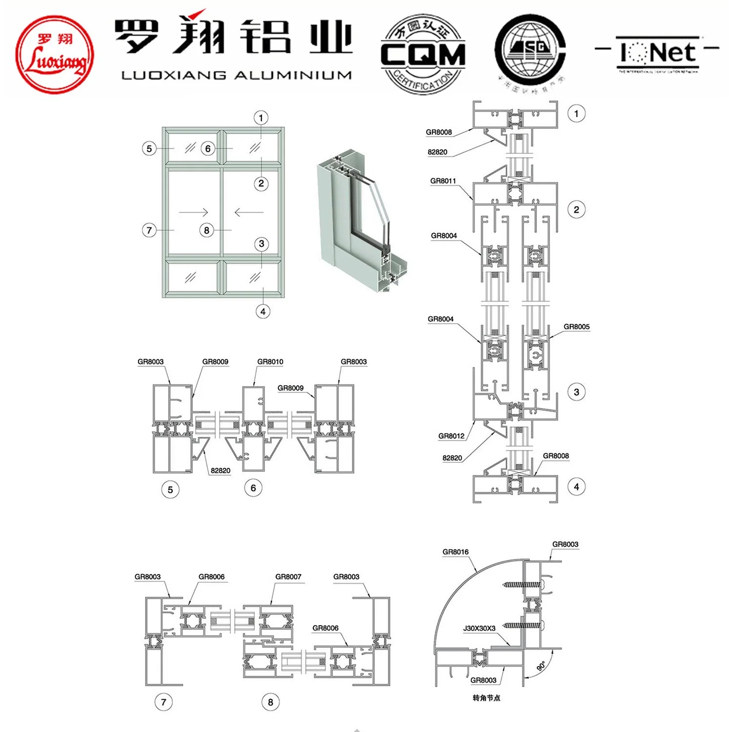 Salto térmico de 12mm de ancho de perfiles de aluminio puertas ventana deslizante