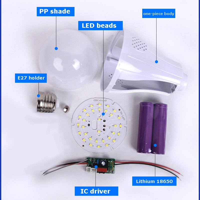 11W Emergency LED Light Bulb with Constant-Current Driver