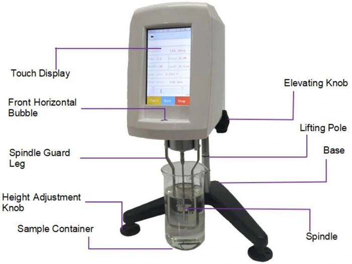 DH-RVDV-1T Comprobador electrónico de viscosidad digital/ Viscómetro/ Equipo de pruebas para cosméticos Y Medicina