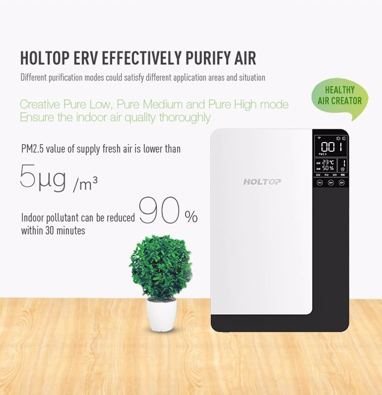 Holtop Wall Mounted Energy Recovery Ventilators with Multi-Filters Fresh Air Purification