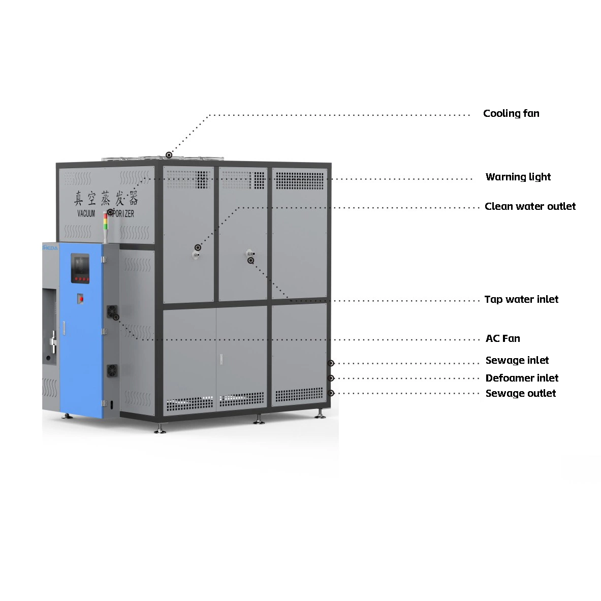 Distribuição por grosso de 2000L/dia de Energia da Bomba de calor ar Evaporador criogénicos, equipamento de tratamento de esgoto concentrada por evaporação