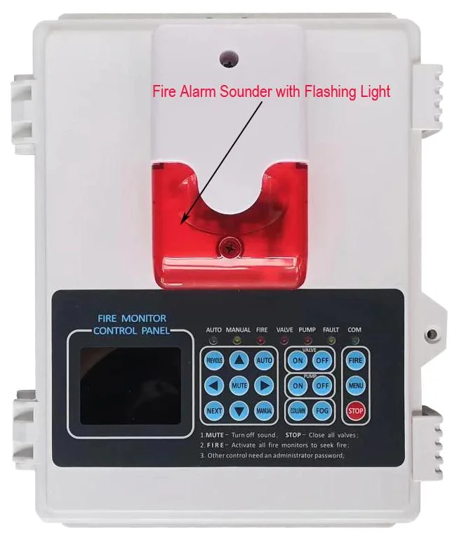 El sistema de monitoreo de agua automática de incendios (caudal bajo: 5L/S, 10L/S, el grado de protección: IP53)