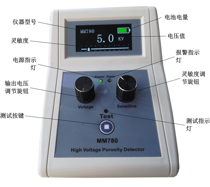 Adjustable Voltage Output of Surgical Instrument Testing Equipment