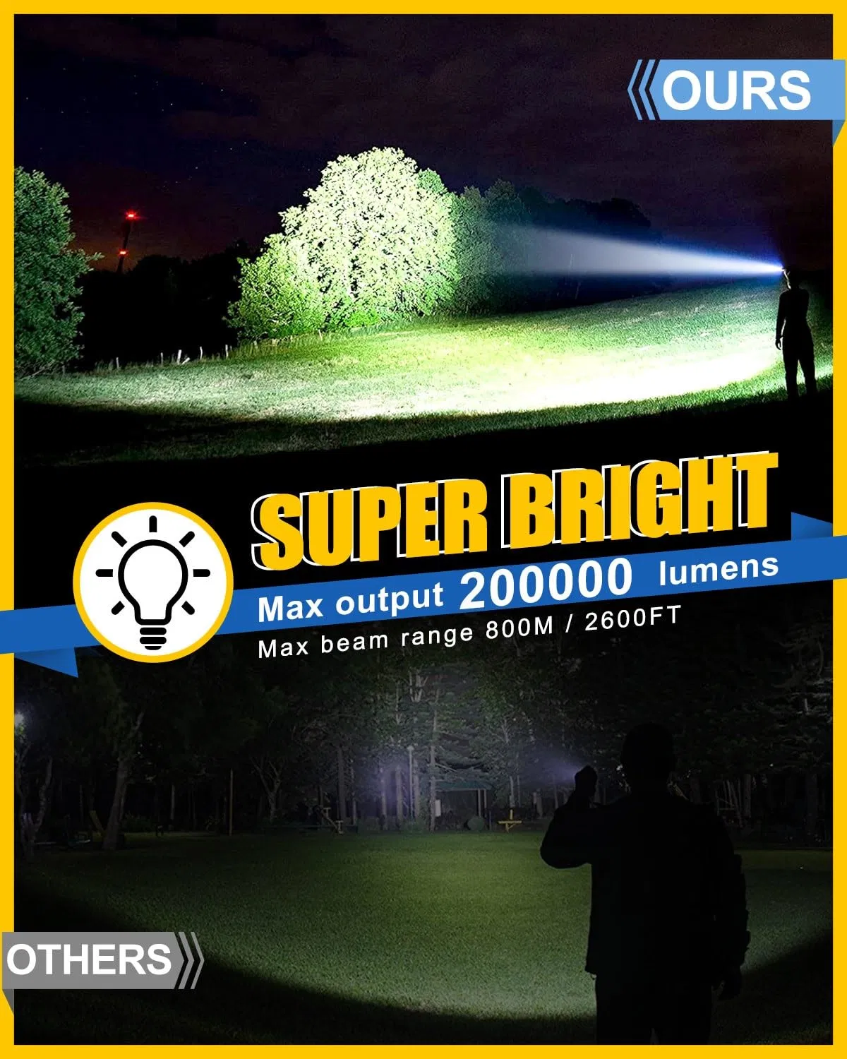 New Design 150000 Lumens Bright High Lumen Solar Handheld Spot Light LED