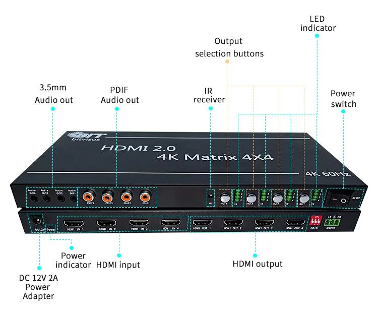 Bitvisus Soporte de electrónica de consumo 4X4 HDMI Matrix Switch 4*4 Entrada Matriz HDMI