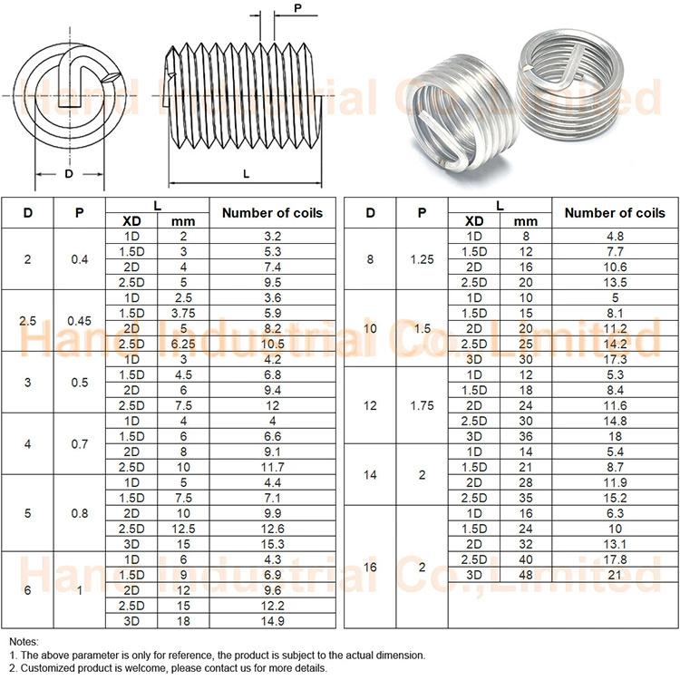 18-8 M2.5 de acero inoxidable 304 M3 M4 alta resistencia de la producción de rosca Autoblocante Free Running Hilo de rosca madera insertar