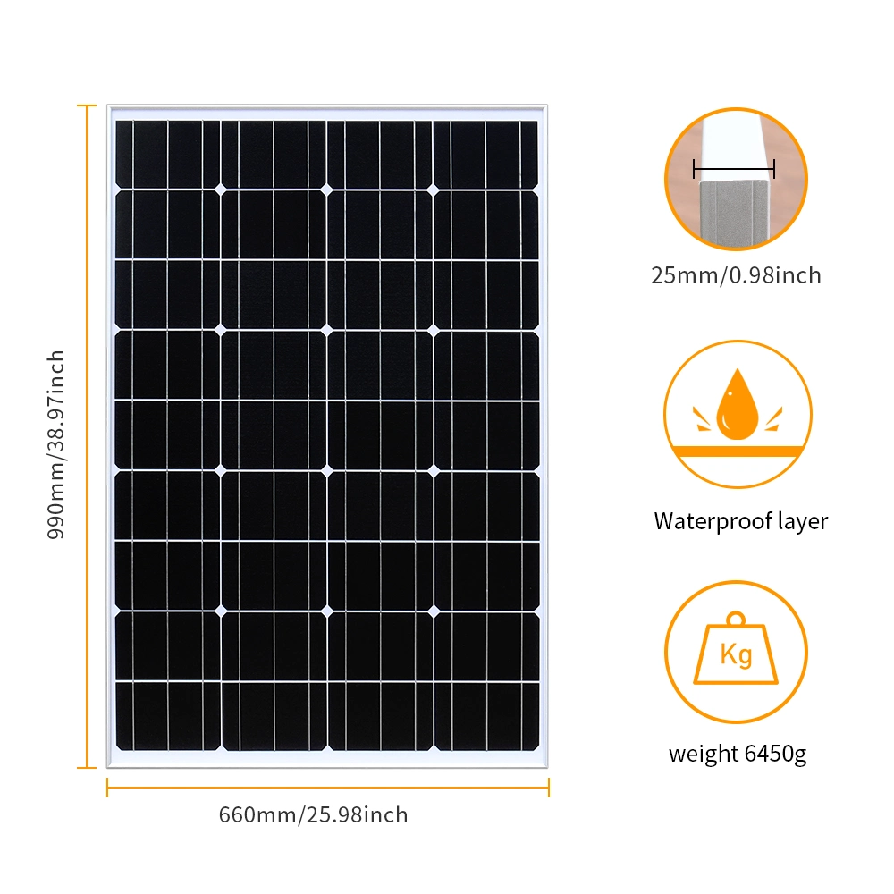 Solarparts 18V 110W, 990*660*25mm, White Panelwith Junction Box Connected to Mc4 with 0.9 Meter Wire