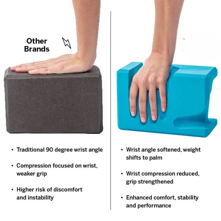 Comfort Strength Prime Support Balance Fitness Exercise EVA Foam Yoga Block