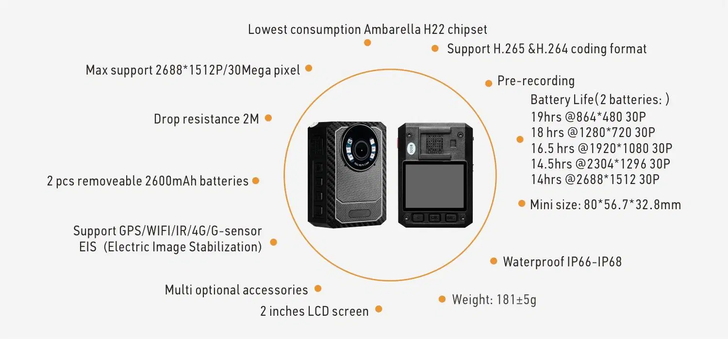 Portable 4G GPS Body Camera with WiFi, Waterproof and Motion Detection
