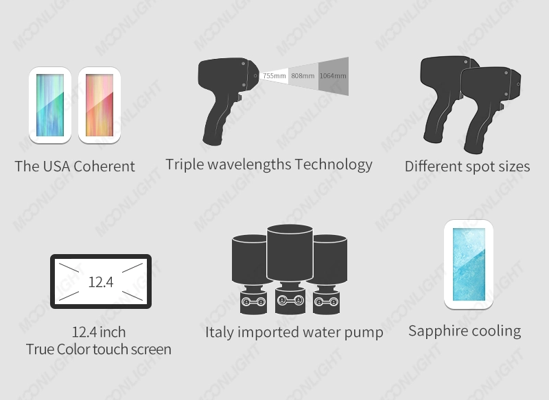 Todo o Novo Design poderoso Laser de diodo de gelo 3 ondas de removedor de cabelo