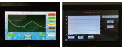 Lote pequeno vácuo frutas alimento a liofilização Machine Home Lab usar alimentos/Medicina Liofilização de congelamento do equipamento da máquina do secador